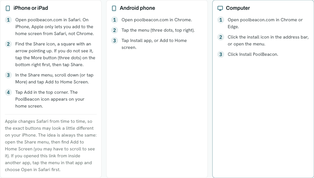 The install guide showing three cards side by side: iPhone or iPad, Android phone, and Computer, each with numbered steps