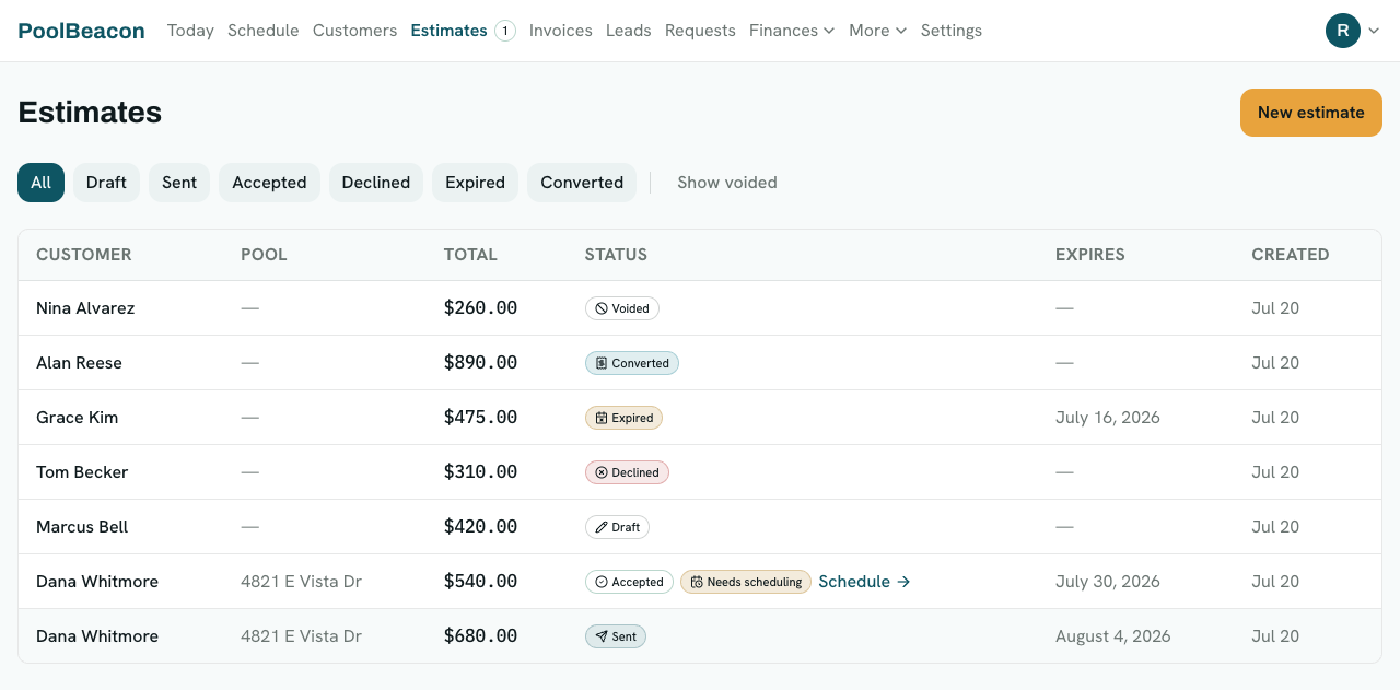 The Estimates list with Show voided turned on, so a voided estimate for Nina Alvarez appears at the top of the table alongside the other statuses